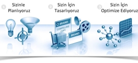 Neden Hazır Site?